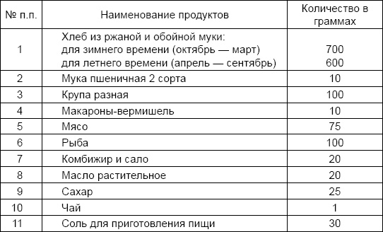 Иллюстрация к книге — Солдаты и конвенции. Как воевать по правилам [i_014.jpg]