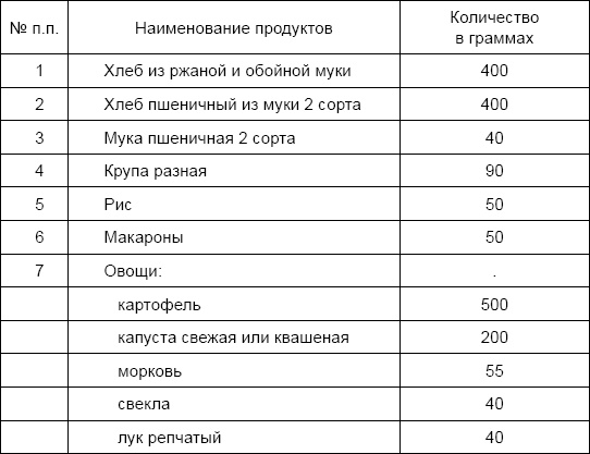 Иллюстрация к книге — Солдаты и конвенции. Как воевать по правилам [i_016.jpg]