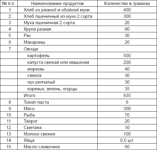 Иллюстрация к книге — Солдаты и конвенции. Как воевать по правилам [i_018.jpg]