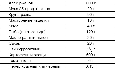 Иллюстрация к книге — Солдаты и конвенции. Как воевать по правилам [i_026.jpg]