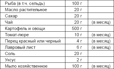 Иллюстрация к книге — Солдаты и конвенции. Как воевать по правилам [i_030.jpg]