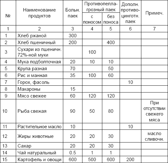 Иллюстрация к книге — Солдаты и конвенции. Как воевать по правилам [i_032.jpg]