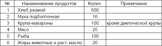 Иллюстрация к книге — Солдаты и конвенции. Как воевать по правилам [i_034.jpg]