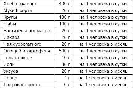 Иллюстрация к книге — Солдаты и конвенции. Как воевать по правилам [i_037.jpg]