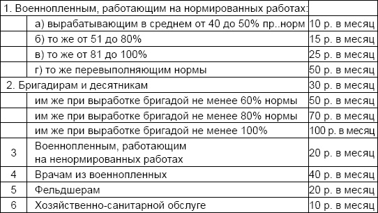 Иллюстрация к книге — Солдаты и конвенции. Как воевать по правилам [i_040.jpg]