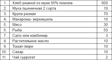 Иллюстрация к книге — Солдаты и конвенции. Как воевать по правилам [i_041.jpg]