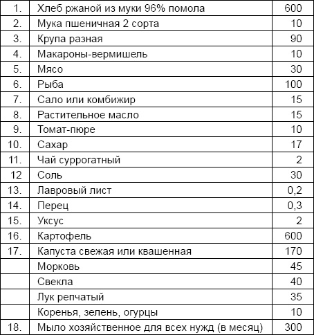 Иллюстрация к книге — Солдаты и конвенции. Как воевать по правилам [i_052.jpg]