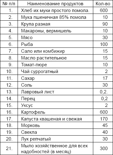 Иллюстрация к книге — Солдаты и конвенции. Как воевать по правилам [i_060.jpg]