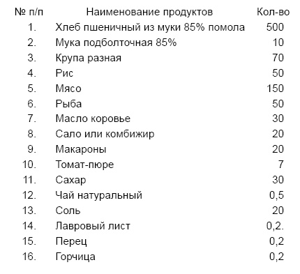 Иллюстрация к книге — Солдаты и конвенции. Как воевать по правилам [i_061.jpg]