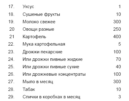 Иллюстрация к книге — Солдаты и конвенции. Как воевать по правилам [i_062.jpg]