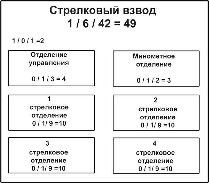 Иллюстрация к книге — Мифы и правда о плане &quot;Барбаросса&quot; [Autogen_eBook_id1.jpg]