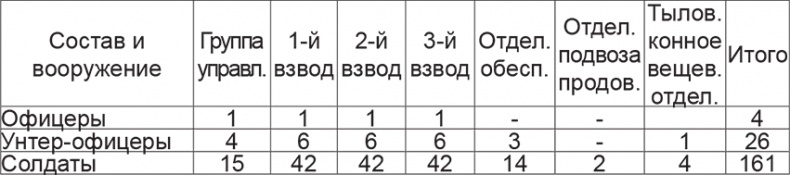 Иллюстрация к книге — Мифы и правда о плане &quot;Барбаросса&quot; [Autogen_eBook_id2.jpg]