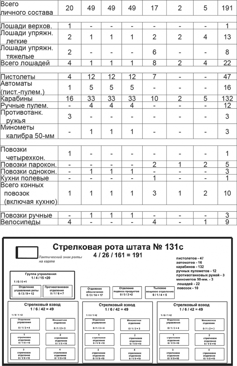 Иллюстрация к книге — Мифы и правда о плане &quot;Барбаросса&quot; [Autogen_eBook_id3.jpg]