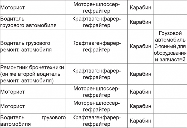Иллюстрация к книге — Мифы и правда о плане &quot;Барбаросса&quot; [Autogen_eBook_id38.jpg]