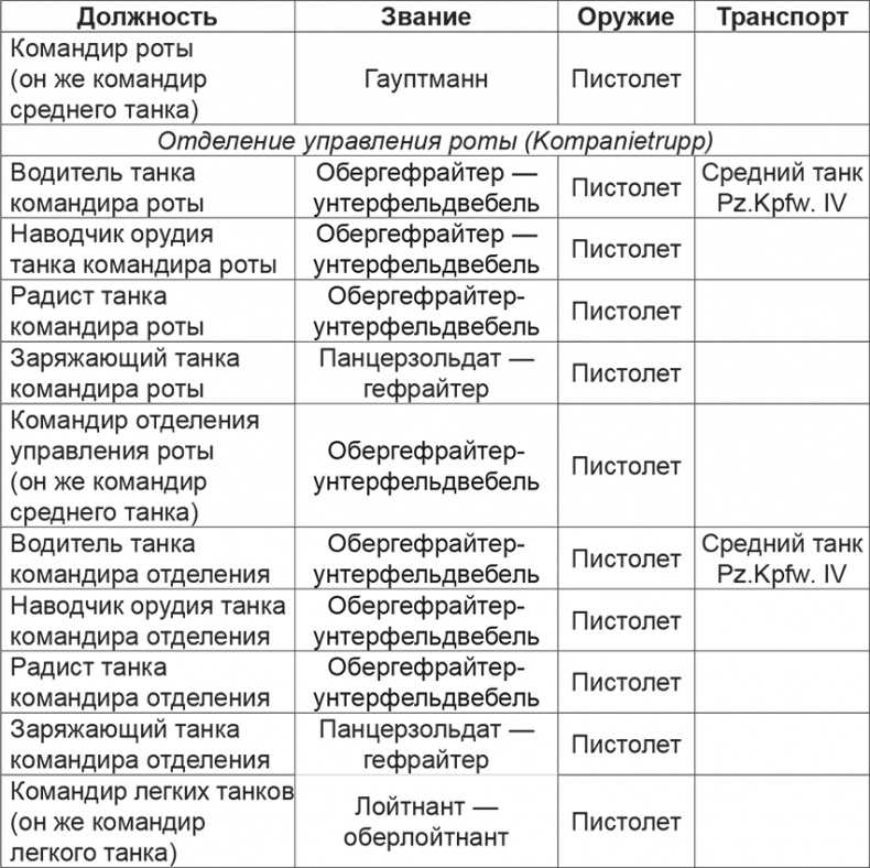 Иллюстрация к книге — Мифы и правда о плане &quot;Барбаросса&quot; [Autogen_eBook_id4.jpg]