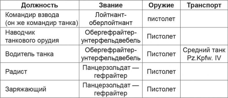 Иллюстрация к книге — Мифы и правда о плане &quot;Барбаросса&quot; [Autogen_eBook_id6.jpg]