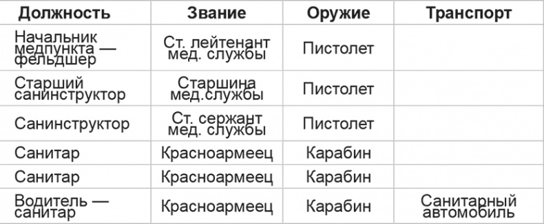 Иллюстрация к книге — Мифы и правда о плане &quot;Барбаросса&quot; [Autogen_eBook_id94.jpg]