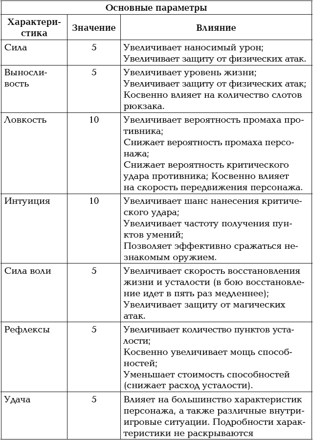 Иллюстрация к книге — Мир в Кубе. Пробуждение [_047.jpg]