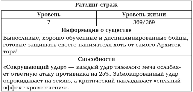 Иллюстрация к книге — Мир в Кубе. Пробуждение [_250.jpg]