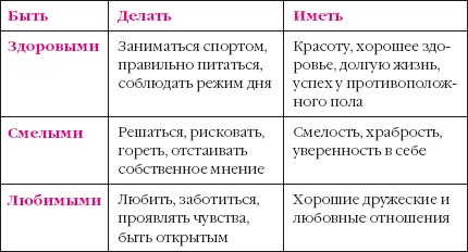 Иллюстрация к книге — 365+1 правило жизни на каждый день счастливого года [_2.jpg]