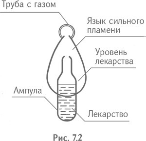 Технология творческого мышления Технология творческого мышления