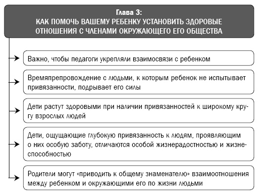 Иллюстрация к книге — Как перестать сражаться со своим ребенком и обрести его близость и любовь [i_019.jpg]