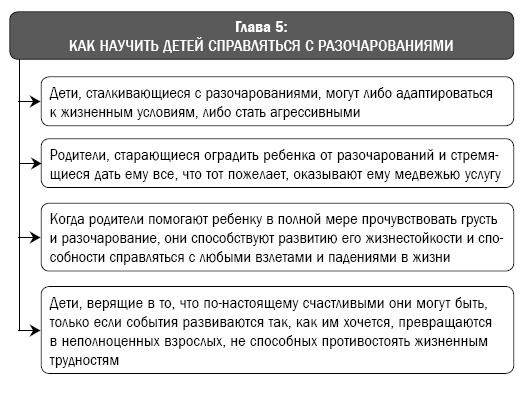 Иллюстрация к книге — Как перестать сражаться со своим ребенком и обрести его близость и любовь [i_024.jpg]