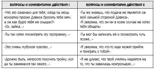 Иллюстрация к книге — Как перестать сражаться со своим ребенком и обрести его близость и любовь [i_025.jpg]