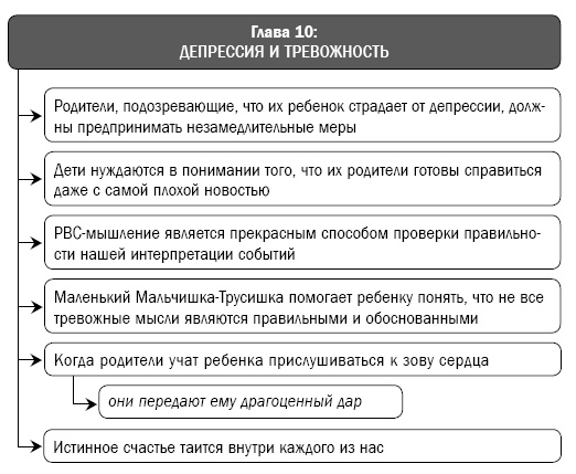 Иллюстрация к книге — Как перестать сражаться со своим ребенком и обрести его близость и любовь [i_037.jpg]