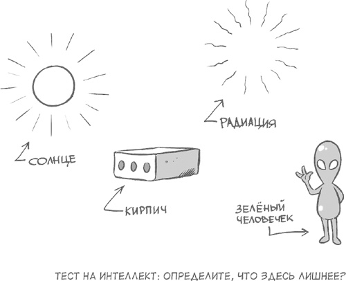 Иллюстрация к книге — Призвание. Как найти себя во взрослой жизни [i_003.jpg]