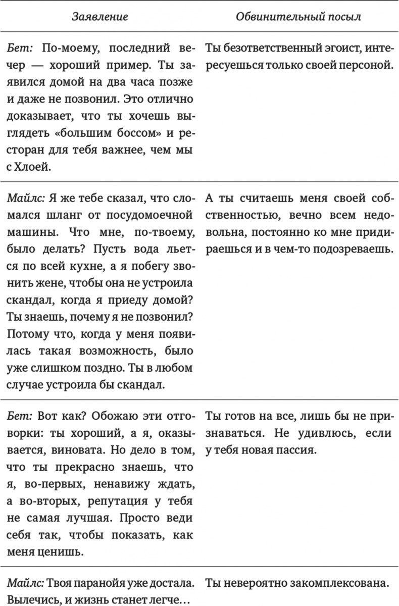 Иллюстрация к книге — Парадокс страсти. Она его любит, а он ее нет [i_002.jpg]