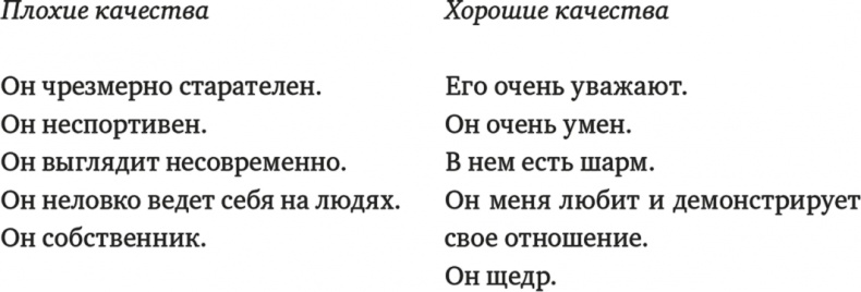 Иллюстрация к книге — Парадокс страсти. Она его любит, а он ее нет [i_003.jpg]