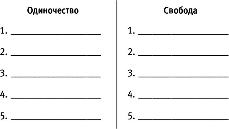 Иллюстрация к книге — Я #самая желанная #самая счастливая! Лучшая программа преобразования в женщину мечты для каждого мужчины [i_001.jpg]