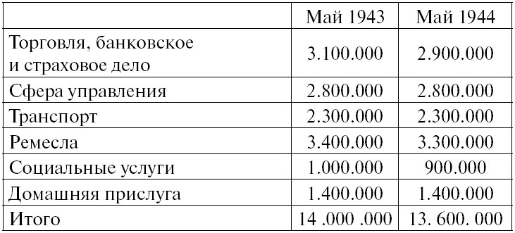 Иллюстрация к книге — Смертельная схватка нацистских вождей. За кулисами Третьего рейха [i_001.jpg]