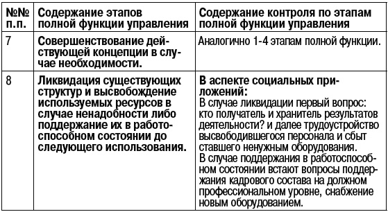 Иллюстрация к книге — Россия - альтернатива апокалипсису [_043.jpg]