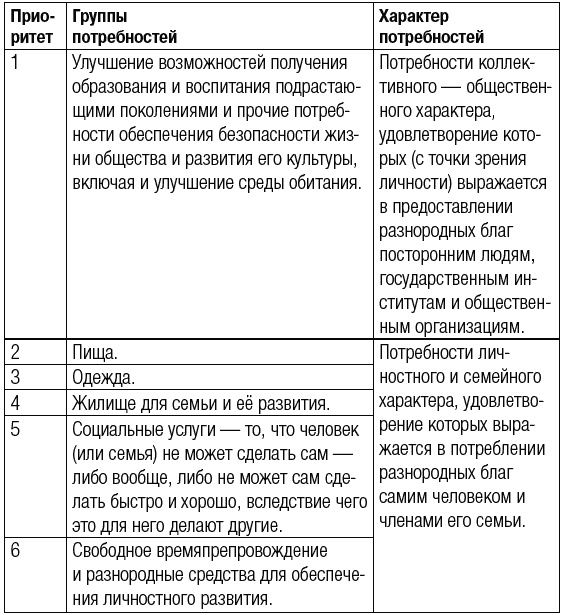 Иллюстрация к книге — Россия - альтернатива апокалипсису [_121.jpg]