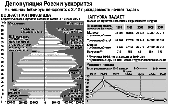 Иллюстрация к книге — Россия - альтернатива апокалипсису [_321.jpg]