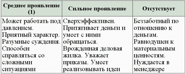 Иллюстрация к книге — Нумерология - путь самопознания. Руководство для начинающих [t31.jpg]