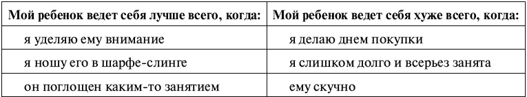 Иллюстрация к книге — Воспитание ребенка от рождения до 10 лет [_113.jpg]