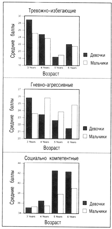 Иллюстрация к книге — Власть, пол и репродуктивный успех [i_004.jpg]