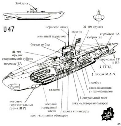 Иллюстрация к книге — Загадка Скапа-Флоу [pic_19.jpg]
