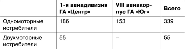 Иллюстрация к книге — Освобождение. Переломные сражения 1943 года [i_024.jpg]