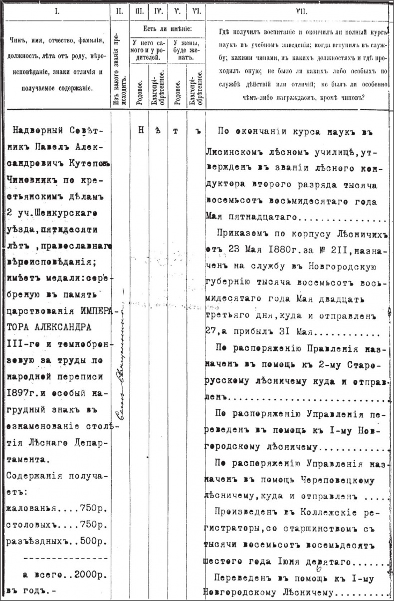 Иллюстрация к книге — Генерал Кутепов. Гибель Старой гвардии [_16.jpg]