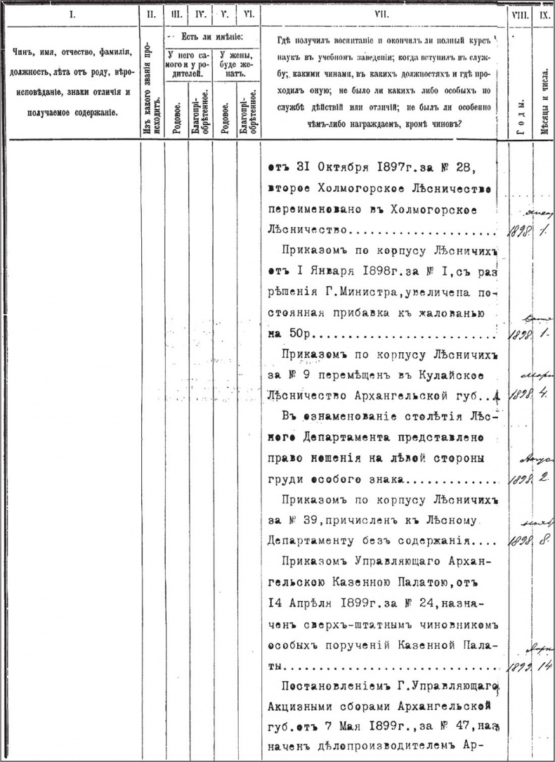 Иллюстрация к книге — Генерал Кутепов. Гибель Старой гвардии [_20.jpg]