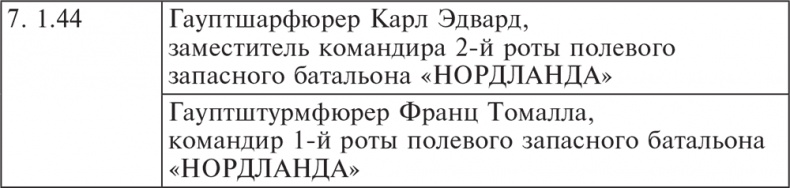 Иллюстрация к книге — Трагедия верности. Воспоминания немецкого танкиста. 1943-1945 [i_036.jpg]