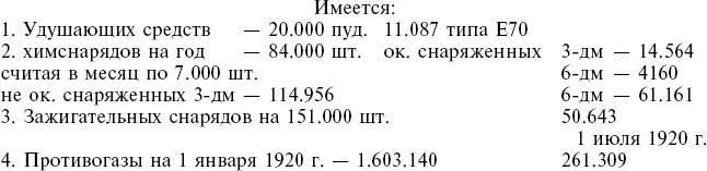 Маршал Тухачевский. Мозаика разбитого зеркала