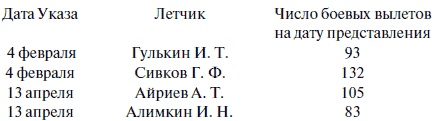 Иллюстрация к книге — &quot;Лаптежник&quot; против &quot;черной смерти&quot;. Обзор развития и действий немецкой и советской штурмовой авиации в ходе Второй мировой войны [i_089.jpg]