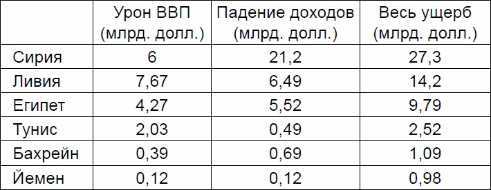 Иллюстрация к книге — Каддафи. Хроника убийства [_01.jpg]