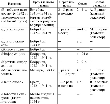 Иллюстрация к книге — Белорусские коллаборационисты. Сотрудничество с оккупантами на территории Белоруссии. 1941-1945 [_42.jpg]