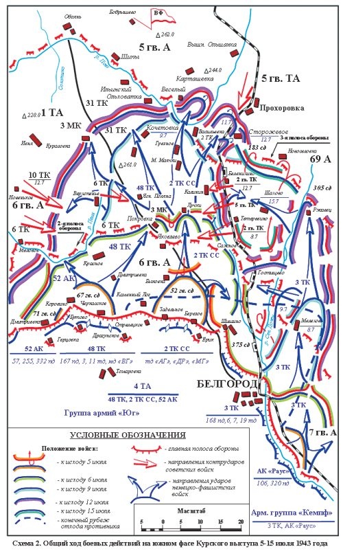 Иллюстрация к книге — Прохоровка без грифа секретности [i_142.jpg]